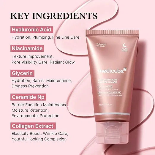 Medicube Collagen Night Wrapping Mask 75ml for Women | Overnight Sleeping Mask for Elasticity and Hydration
